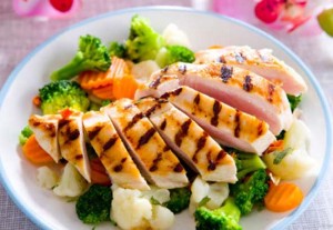 Healthy Eating - How Many Meals a Day