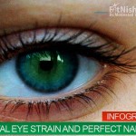 A Detailed Look Into Digital Eye Strain And Perfect Napping