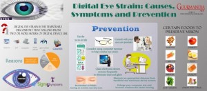 DigitalEyeStrainCausesSymptomsandPrevention