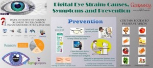 DigitalEyeStrainCausesSymptomsandPrevention