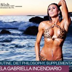 WBFF Athlete And Business Woman, Manuela Gabriella Incendiario, Daily Routine, Diet Philosophy, Supplementation