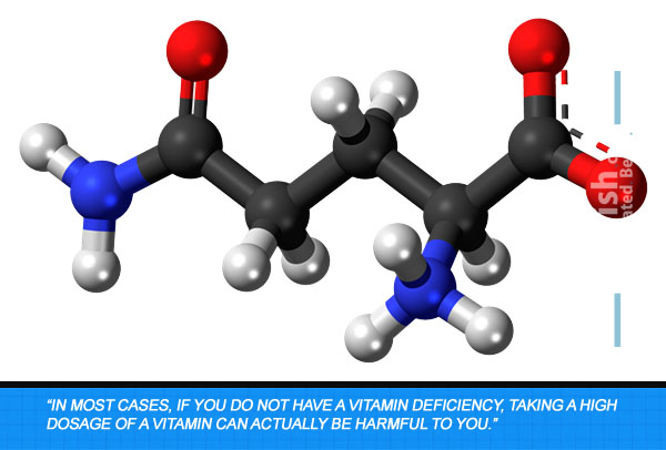 L-Glutamine-zwitterion-3D-balls