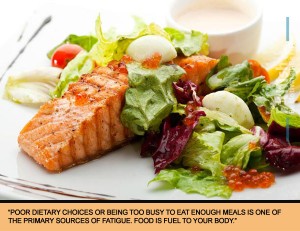 Food is fuel to your body