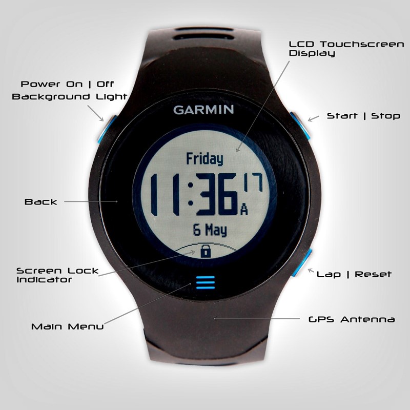 FitNish.com Review: The Garmin Forerunner® 610 Sports Watch With ...