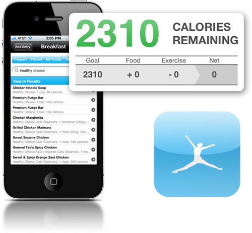 myfitnesspal calorie counter app