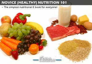 Lose Fat With The Novice (Healthy) Nutrition 101 E Book Download!