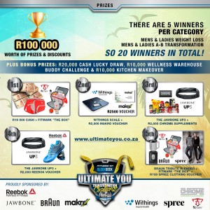 Win A Free Entry To The Sleek Geek SA ULTIMATE YOU Challenge!