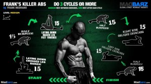 Frank Medrano Motivation