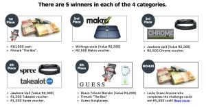 Win A Free Entry To The ULTIMATE YOU New Year Challenge, With Sleek Geek SA And Health 24!