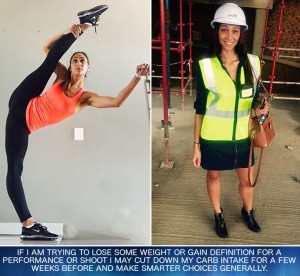 Fitnish.com Interview With Aerialist, Model And Rhythmic Gymnast, Taz Falconer