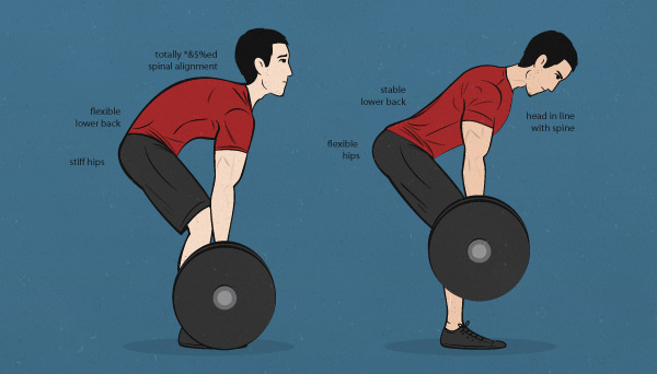 deadlift-technique-rounding-the-back-neutral-spine