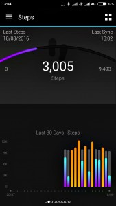 Garmin Vivo Fit 3 Review