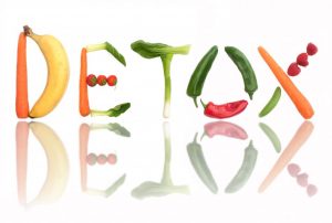 Products That Promise A "Detox" Are A Sham. Yes, All Of Them!