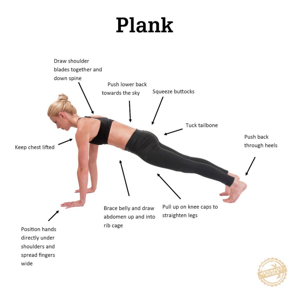 The Right Way To Plank! & Common Plank Mistakes | FitNish.com