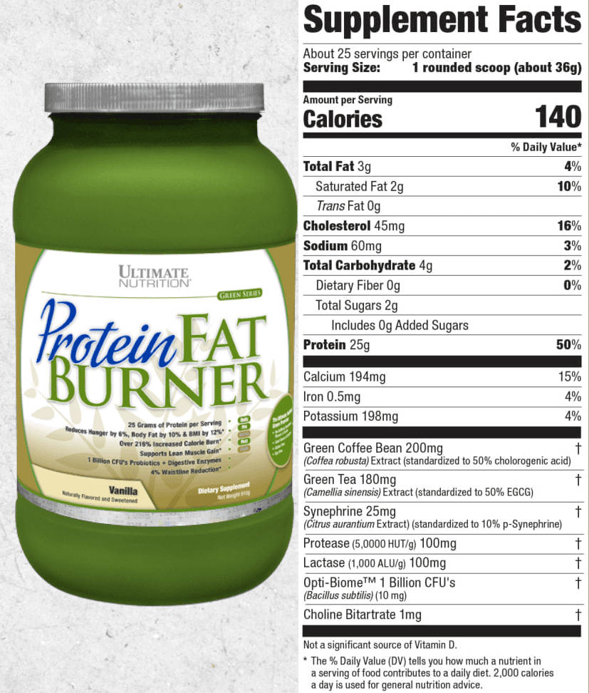 Protein Fat Burner Powder Review